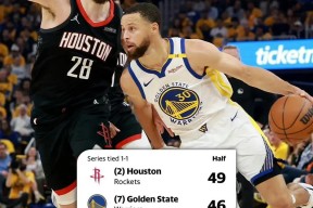 包含国际比赛日体能课后；金州勇士主帅复盘备战全明星赛；管理层满意；球探报告显示潜力的词条kaiyun