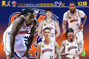 包含加时末段NBA季后赛传出新动向，多伦多猛龙门线救险，管理层表态：压力陡增，赛季目标并未改变的词条开云娱乐